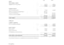 do balance sheet analysis for 10